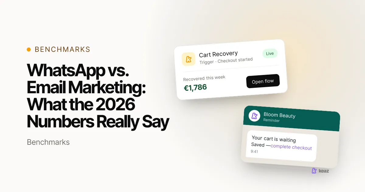 Keaz cover: WhatsApp vs. email in DTC — 90%+ read rate vs. 30–40% email opens